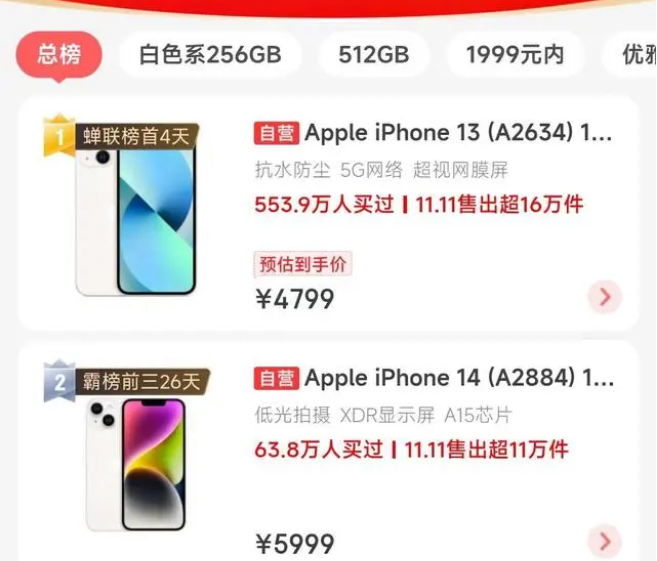 广元苹果14维修分享iPhone14配置不如同价位的安卓还能大卖 