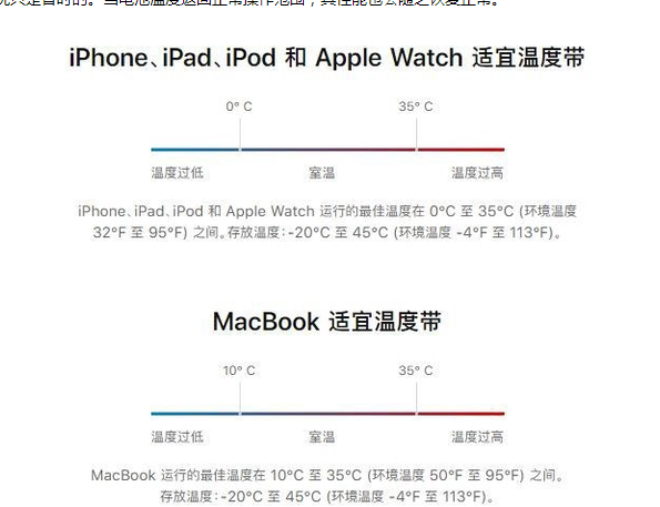 广元苹果13维修分享iPhone 13耗电越来越快怎么办 