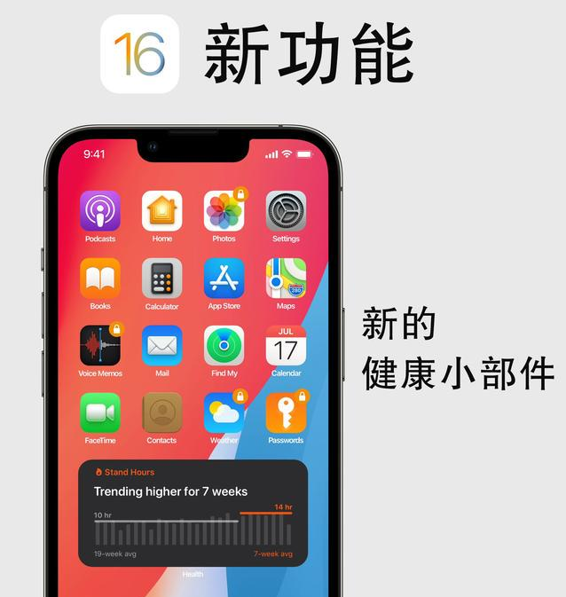 广元苹果手机维修分享iOS16新功能汇总 