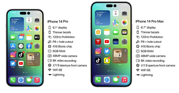 广元苹果14维修分享iPhone 14具体参数汇总 