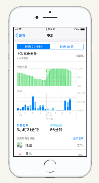 广元苹果手机维修分享iPhone 在夜间待机时耗电异常怎么办 