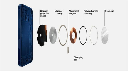 广元苹果手机维修分享iPhone 12真的会威胁身体健康吗 