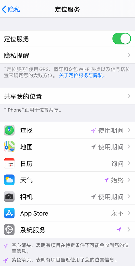 广元苹果手机维修分享iPhone 状态栏中时间显示为蓝色图标是什么情况 